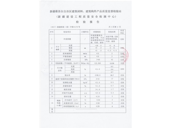 最新质检